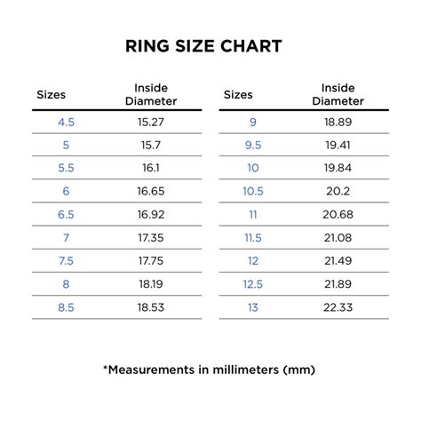 gucci ring bloo|gucci rings size chart.